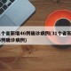 31个省新增46例确诊病例(31个省新增46例确诊病例)