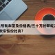 东风所有车型及价格表/三十万的新能源suv哪款车性价比高?