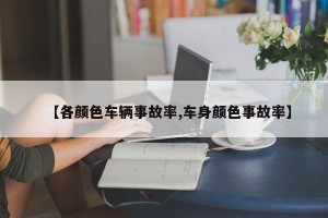 【各颜色车辆事故率,车身颜色事故率】